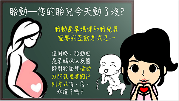 孕媽咪你今天胎動了嗎?.png 孕媽咪你今天胎動了嗎?.png