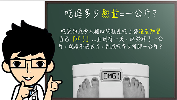 大解密!吃進多少等於一公斤?.png 大解密!吃進多少等於一公斤?.png