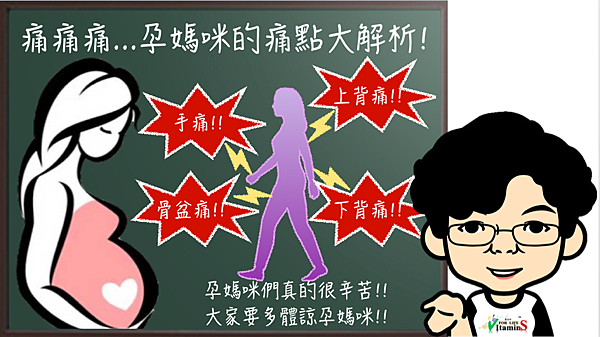 孕媽咪全身痛痛分析.png 孕媽咪全身痛痛分析.png