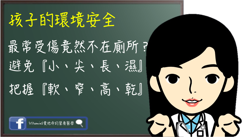 孩子的環境安全.png 孩子的環境安全.png