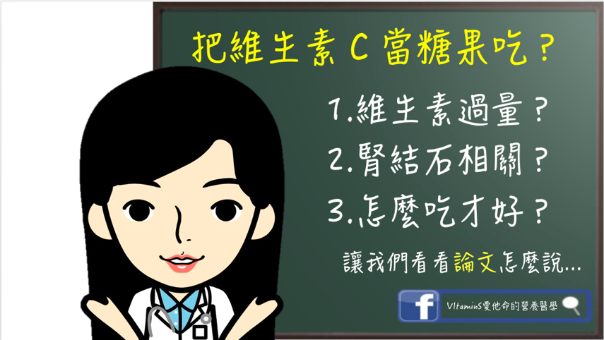 把維生素C當糖果吃?.png 把維生素C當糖果吃?.png