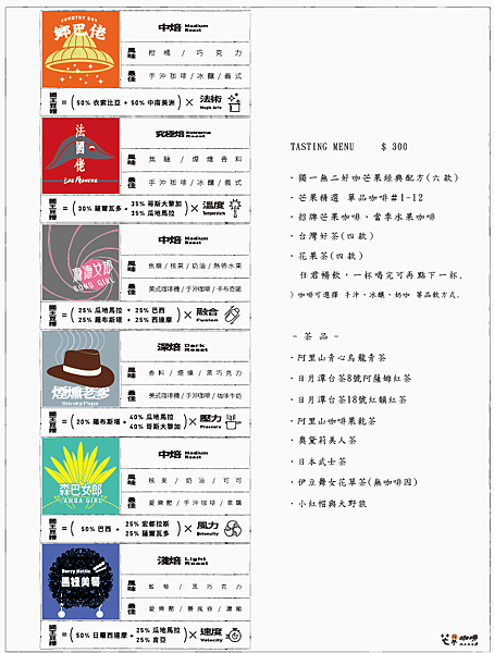 [雲林莿桐] 芒果咖啡館之在地經營第三波老字號的自烘精品咖啡