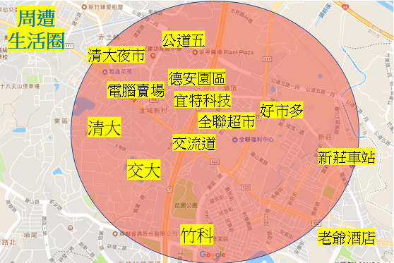 生活圈2.jpg 生活圈2.jpg