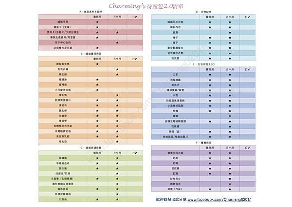 Charming's待產包2.0清單--watermark.pdf(1)