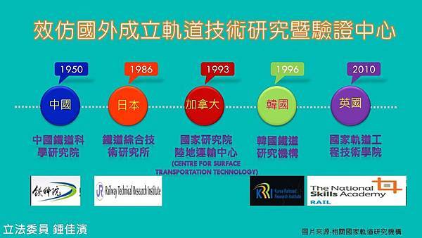 20171018 交通─軌道技術研究暨驗證中心─台鐵局_頁面_5.jpg
