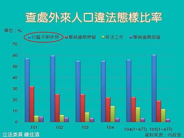 投影片5.JPG