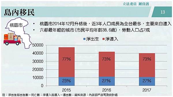 投影片13.JPG