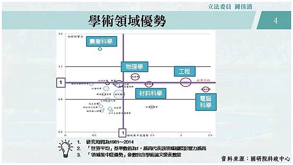 投影片4.JPG