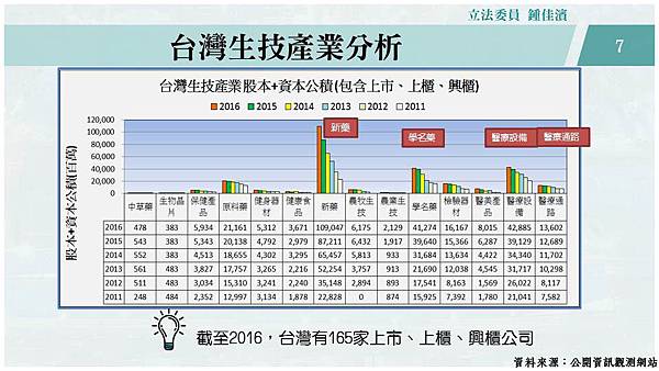 投影片7.JPG