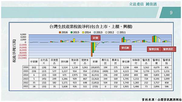 投影片9.JPG