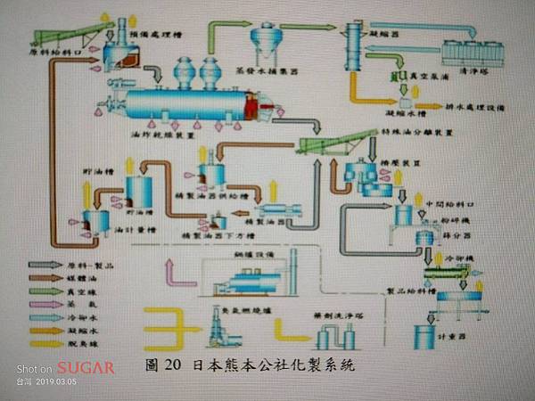 20190305公辦民營或公營　解決斃死畜禽化製問題-1.jpg