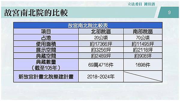 20181003 教文─全人類的共同資產─故宮博物院(final)_頁面_11.jpg