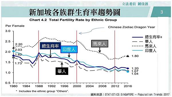 投影片3.JPG