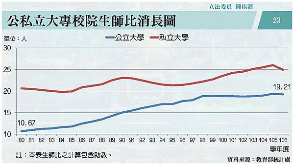 20181009 個人總質詢─國家整體未來發展規劃v3_頁面_23.jpg