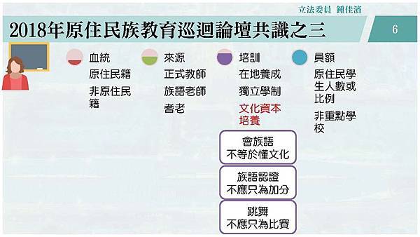 20181107 教文─原民教育經費─教育部原民會v2_頁面_06.jpg