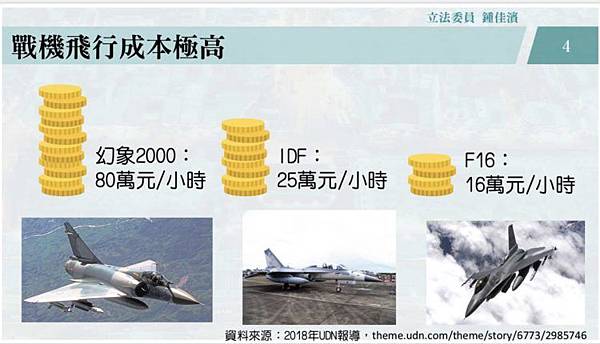 鍾佳濱提重組S-2T機隊執行海監 以減輕國軍負擔-3.jpg