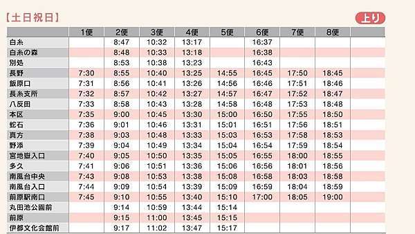 福岡白絲瀑布 白糸の滝 沒自駕也能帶孩子完成去瀑布吃流水麵的行程喔