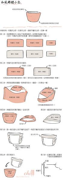 和風錦鯉小包 教學