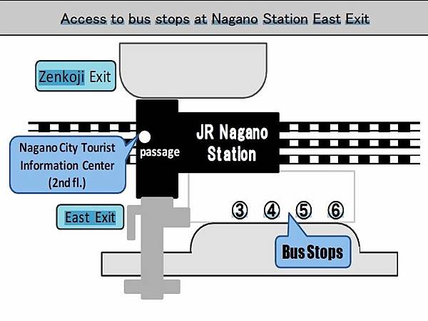 前往野猿公苑-長野車站BUS站地圖