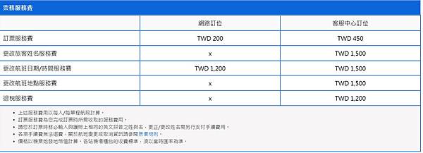 V air 票務服務費明細表