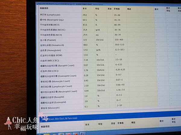 北投健康管理醫院 -常規報告當日解說 (8)