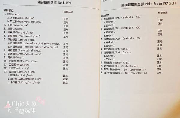 下半場要精彩 北投健康管理醫院健檢 健檢書面報告書 磁振照影 2 桜の花見in日本京阪神 痞客邦