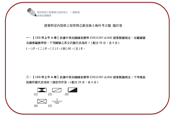 地表最強的讀書整理筆記 近年cns符號常會出現10 的高配分 Png 安心裝修裝潢的相簿 痞客邦