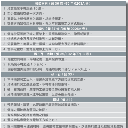 11最後53天讀書計畫