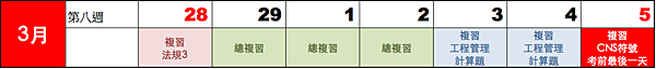 12最後53天讀書計畫