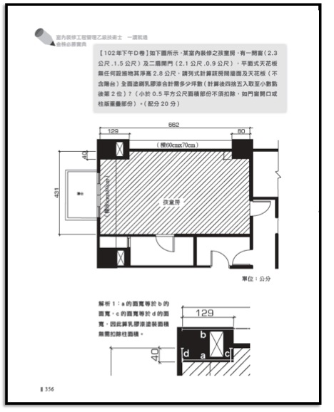 13最後53天讀書計畫 13最後53天讀書計畫