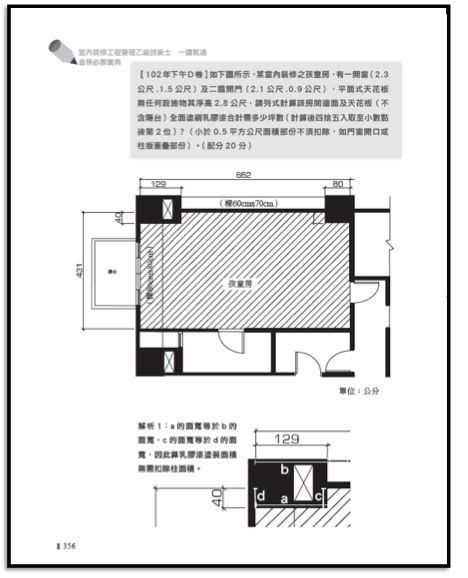 13最後53天讀書計畫