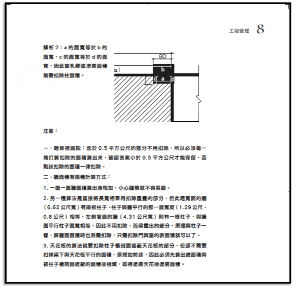 14最後53天讀書計畫