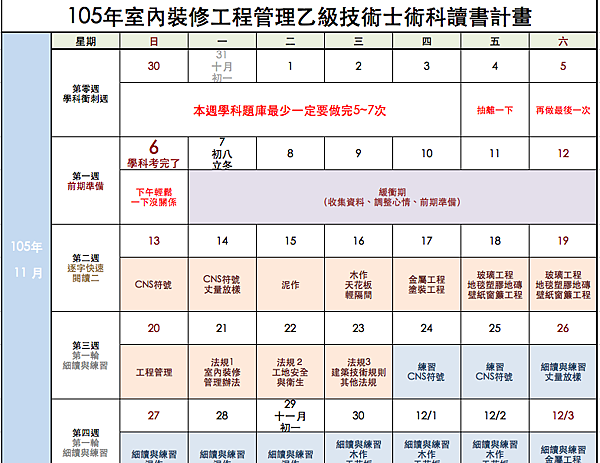 1沒有資料的人要趕快收集資料.png