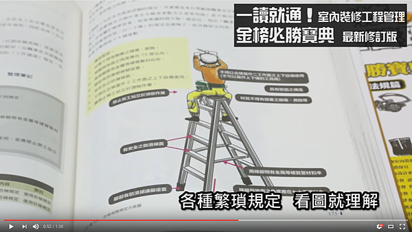 用圖表解說法規才能秒懂.png 用圖表解說法規才能秒懂.png