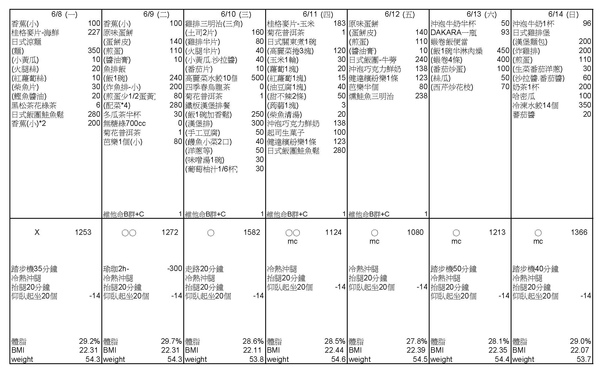 Book1 eaten list(90726)-67_頁面_2.jpg