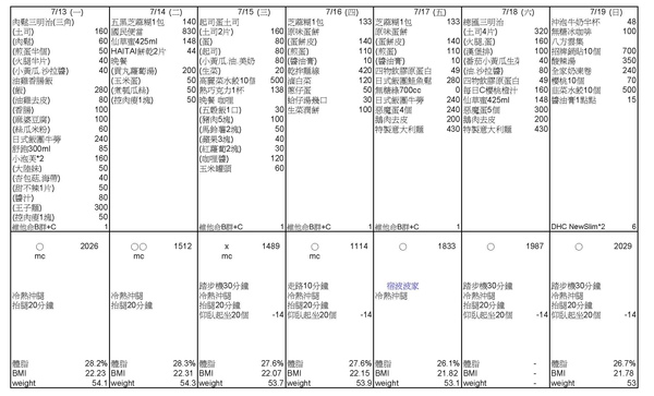 Book1 eaten list(90726)-67_頁面_7.jpg