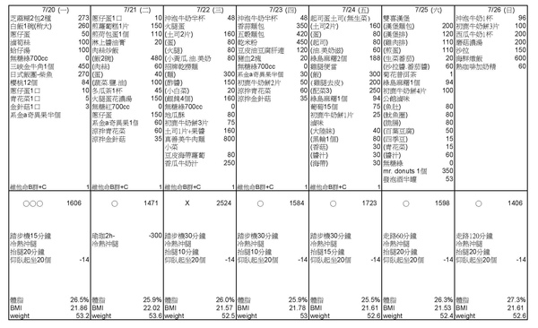 Book1 eaten list(90726)-67_頁面_8.jpg