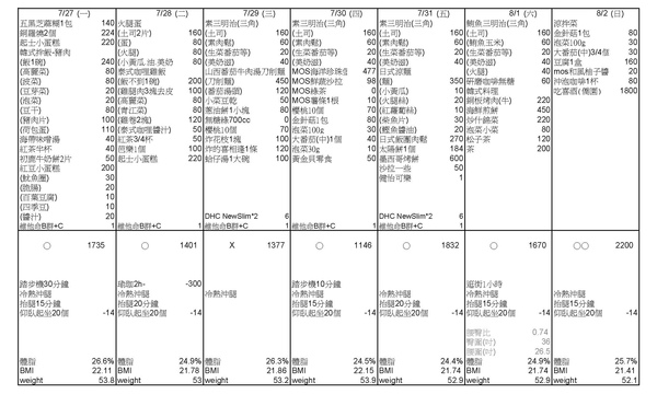 Book1 eaten list(90726)-67_頁面_9.jpg