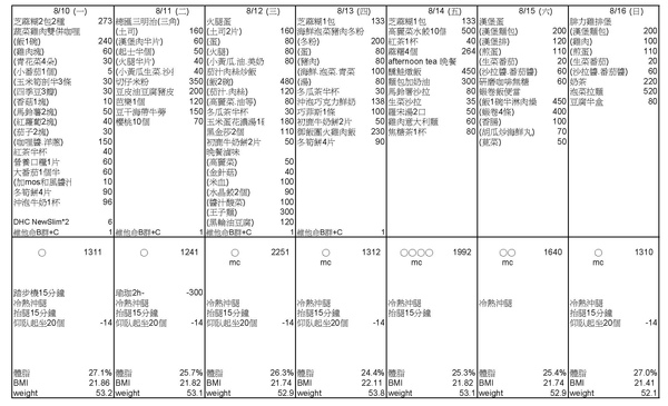 Book1 eaten list(90726)-89_頁面_2.jpg