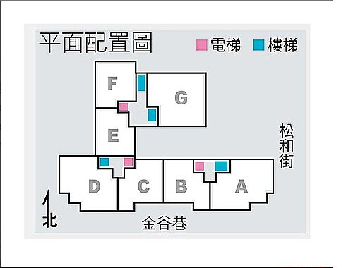 台億建設甜蜜部落格