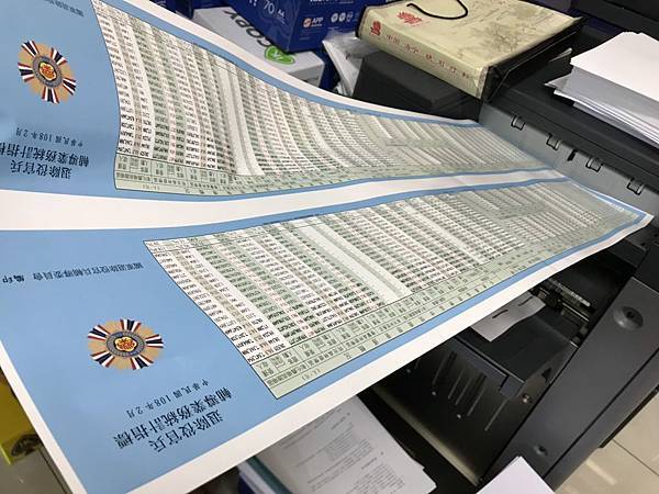 萬華示範店 影從雲集印出新潮流 盈濤印刷 客製化貼紙 建鏵國際 Uv數位印刷界達人 痞客邦