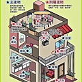 b2購屋-房屋專有名詞說明 -.jpg