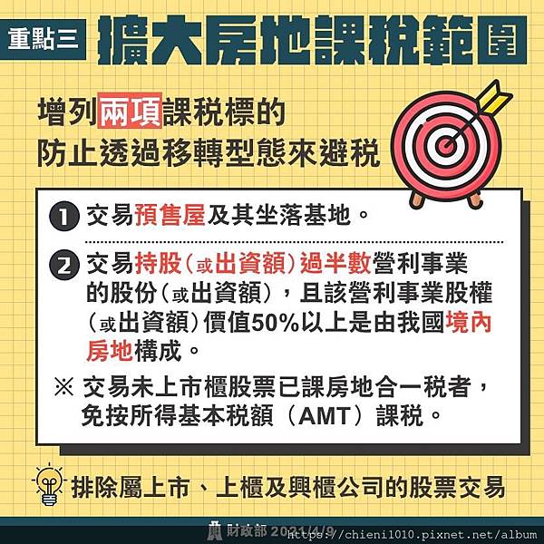 房地合一稅2.0 (3).jpg