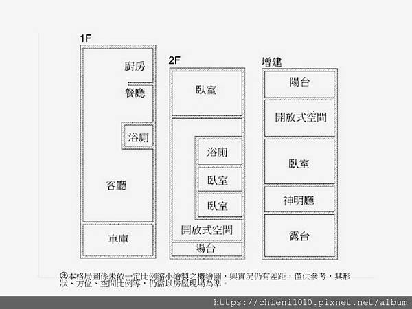 s18-1格局圖-南寮「宏觀」大樓旁の傳統透天住店♥地27坪_新竹市延平路三段382號.jpg s18-1格局圖-南寮「宏觀」大樓旁の傳統透天住店♥地27坪_新竹市延平路三段382號.jpg
