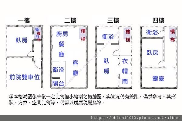 s19格局圖-港北重劃區㊝孝親別墅 「旭盛傳家」雙車位車庫✚百萬裝潢_新竹市北區西濱路一段136之6號.jpg