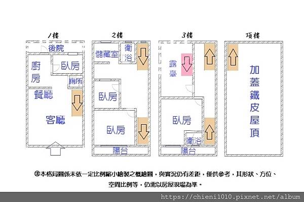 s19格局圖-鄰竹北國中の孝親透天四房_新竹縣竹北市中正西路139巷1弄14號.jpg s19格局圖-鄰竹北國中の孝親透天四房_新竹縣竹北市中正西路139巷1弄14號.jpg