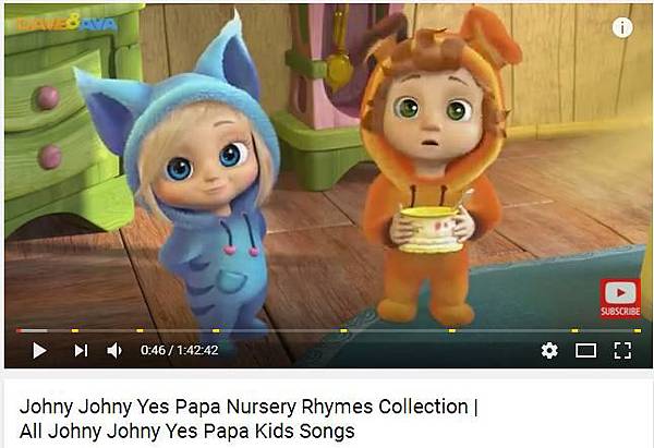 Johnny Johnny Yes Papa