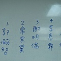 品牌行銷專案總召選舉