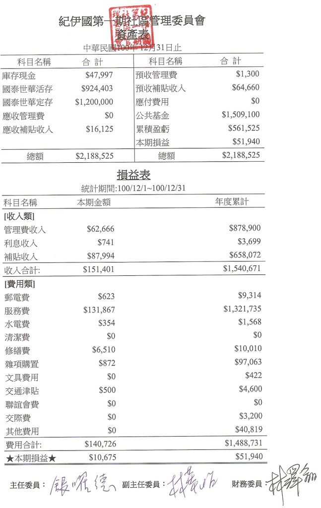 12月財報-2[1].jpg