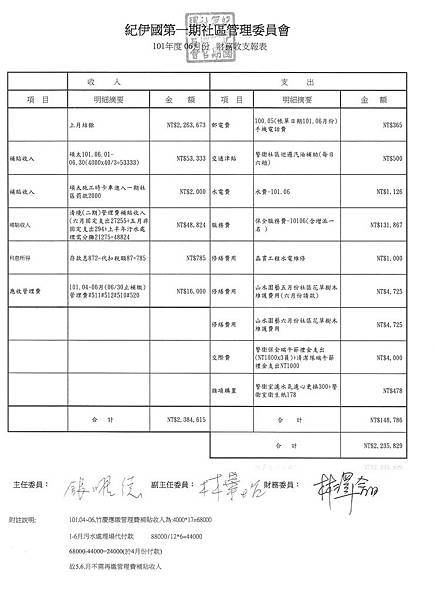 6月財務-2[1]